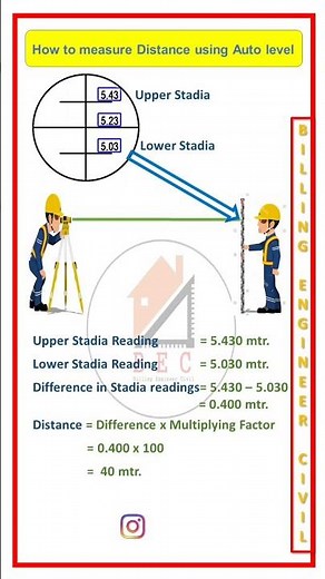 How to measure distance using Auto level.