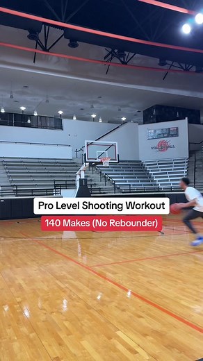 Elite Shooting Workout for Basketball Players