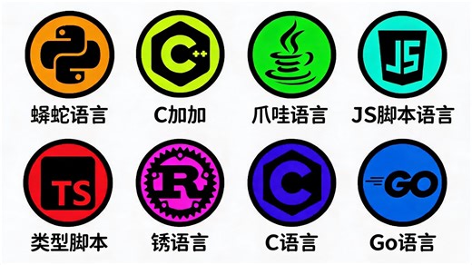 16分钟吐槽8种编程语言 - explainerguy01 - 中配