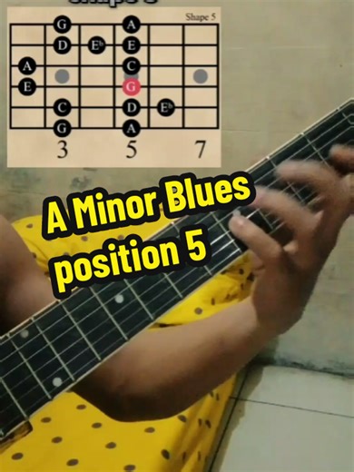 Mastering A Minor Blues Position 5 for Guitarists