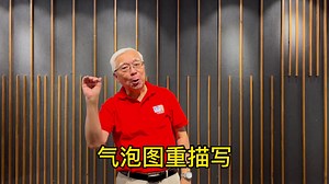 ithink 思维图是21世纪小朋友必备的思考技能。简单又容易。协助孩子有系统的思考问题，养成独立思考的基础！ | 棒叔叔