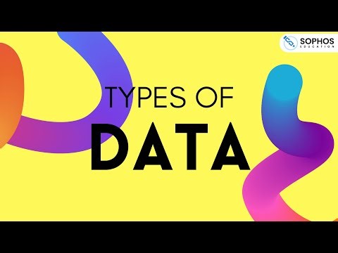 Types of Data