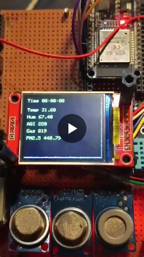 Real-Time Air Quality Monitoring System with ESP32 | Tushar Shaw posted on the topic | LinkedIn