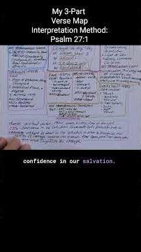 Easy 3 Part Verse Mapping Interpretation Method