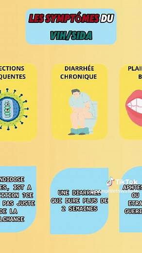 Reconnaître les symptômes du VIH/SIDA