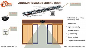 67 reactions · 18 shares | ⚡ Prime Automation Engineering Automatic...