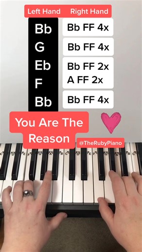 Learn How to Play You Are The Reason on Piano