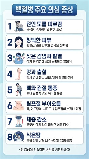 멈추지 않는 코피·잇몸 출혈? 백혈병 의심 증상 8가지 🩸