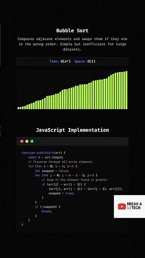 Bubble Sort Animation 🫧 #programming #coding #codeadventure #programminglanguage