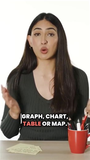 6.6K views · 111 reactions | Tick tock… ⏰ running out of time? Here’s how to read faster and answer smarter   Try this in your next mock test! | E2 IELTS | Facebook