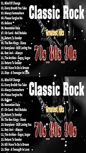 4.5M views · 25K reactions | Say goodbye to Wi-Fi and internet!  Stream unlimited tracks, anytime, anywhere. | Music Holic | Facebook