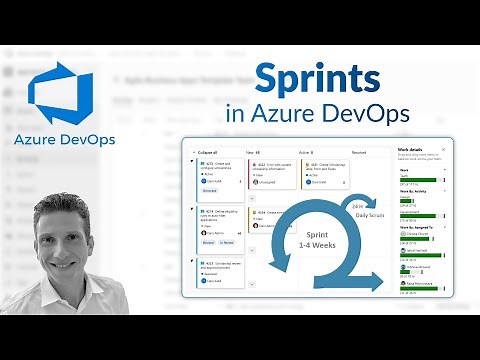 Azure DevOps - SPRINTS in Azure DevOps Boards