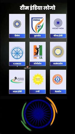 Team India Logos in Different Sports: Cricket, Football, Hockey, Kabaddi, & More! 🇮🇳 #TeamIndia