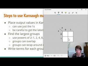 Using a Karnaugh map, example 3