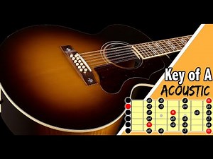 Sad 12-String Acoustic Ballad Backing Track In A Minor