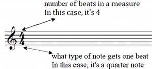 Unit 1 The Art of Sound