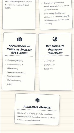 Aerial Photography and Satellite Imagery