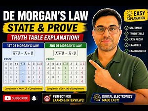 De Morgan’s Law Explained with Truth Table | Boolean Algebra in Digital Electronics
