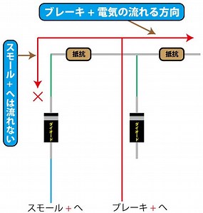 LEDテールランプダブル球回路：ブレーキとスモールの光わけ解説 | 工作自作ドット・コム