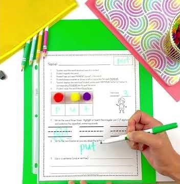 Step by Step Teaching Template for Mastering Sight Words by Orton Gillingham Mama
