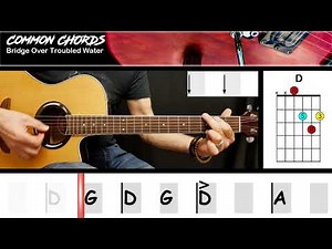 Bridge Over Troubled Water - Simon & Garfunkel | EASY GUITAR LESSON | Scrolling Chords & Lyrics