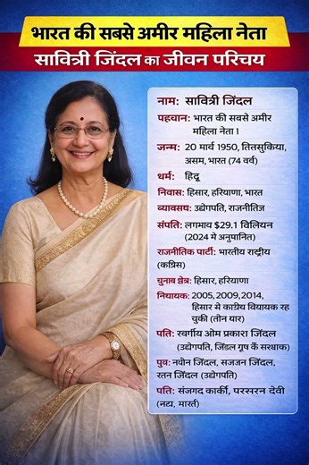 भारत की सबसे अमीर महिला नेता सावित्री जिंदल का जीवन परिचय | Savitri Jindal Biography | Net Worth