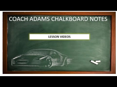 Parallel parking using the back up cam