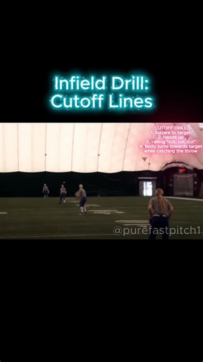 Pure Fastpitch on Instagram: "Infield Drill: Cutoff Lines #softball #purefastpitch #softballlife #drills"