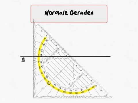 M1 Parallele Geraden, Normale und Normalabstand