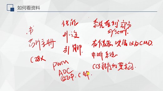 如何学好C2000 | Video | TI.com