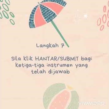 Panduan Saringan Minda Sihat Sekolah Rendah