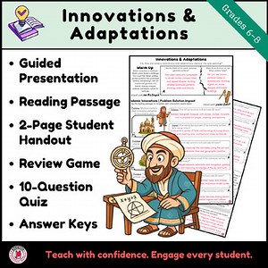 Innovations & Adaptations: Medieval Islamic World | Science, Faith, and Ideas