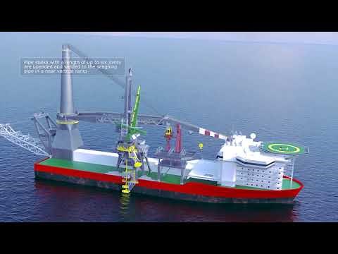 Capability - J-Lay Method