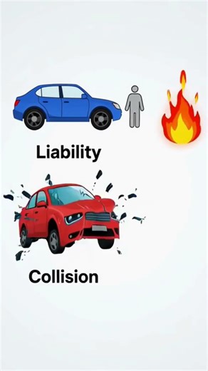 Does Car Insurance Cover Accidents?