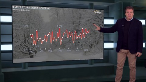 Así se prevée el invierno meteorológico