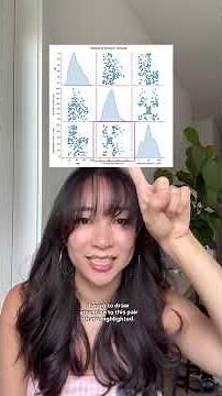 BUILD A K-MEANS CLUSTERING MODEL WITH ME