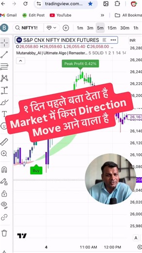 Averageman Trader on Instagram: "📊 “1 दिन पहले बता देता है मार्केट में किस direction में move आने वाला है!” Smart money ka flow pehle hi pakdo 💰 No guess ❌ Only clear BUY & SELL signals ✅ 🚀 Best for Nifty | BankNifty | Stocks | Forex | Crypto ⚡ Trend, momentum aur entry-exit sab ek hi indicator me 👉 Link in bio | Limited access ⏳ 👉 Serious traders only #SecretIndicator #TradingSecrets #StockMarketIndia #IntradayTrading #BankNifty Nifty50 AlgoTrading TradingView BuySellSignals PriceAction Sm
