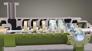 327K views · 4.4K reactions | What is a centrifugal pump?...