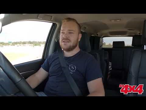 2020 Toyota Fortuner 2.8GD6 VX facelift review by SA4x4