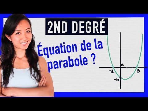 2nd degree: Determining the equation of a parabola - 1st (★)