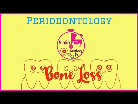 BONE LOSS - PATTERNS OF BONE DESTRUCTION | PERIODONTICS | 5 min DENTISTRY - Quick lecture