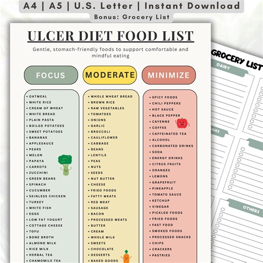 Ulcer Diet Food List Printable, Stomach Friendly Foods Chart, Ulcer Diet Grocery List PDF, Gentle Eating Guide - Etsy