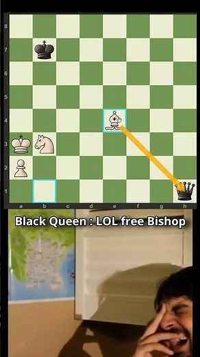 Avoid These Common Chess Mistakes That Will COST You the Game #chessbaseindia #yt #shorts