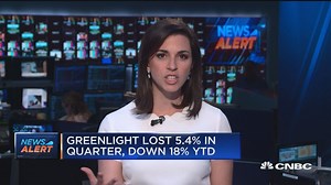 Greenlight Capital down 18 percent year to date, 5.4 percent this quarter