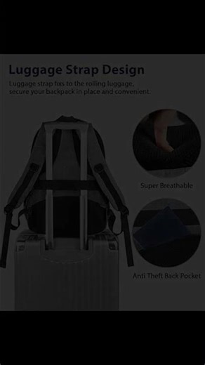 Must-Have Backpack for Travelers!
