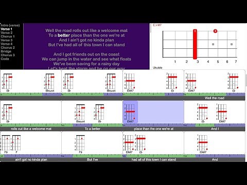 Starting Over - Chris Stapleton (play-along for ukulele)