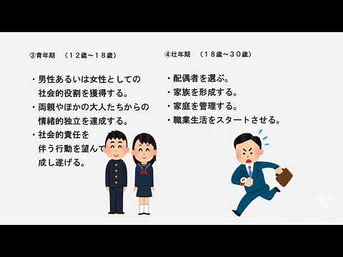 ハヴィガーストの発達課題