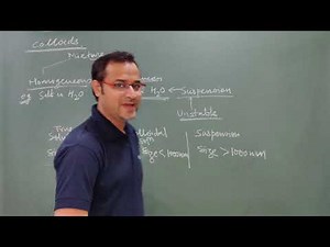 Surface Chemistry lecture 2