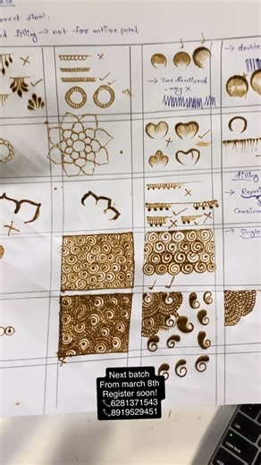 HennaShades on Instagram: "Join our next batch and become professional Mehendi Artist! ✨Next online batch Starts from - march 8th Basic to bridal course 📞6281371543 📞8919529451 Free kit providing! ✨Next offline batch - Hyderabad Starts from - march 8th Basic to bridal course 📍Hyderabad - KPHB, near metro station , Bhagya nagar colony , opposite leather gallery 📞6281371543 📞 8919529451 Free kit providing ! . . . #telugumehendi #hennashadesclasses #mehendiclasses #mehendiintelugu"
