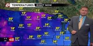 Weather Forecast Archives